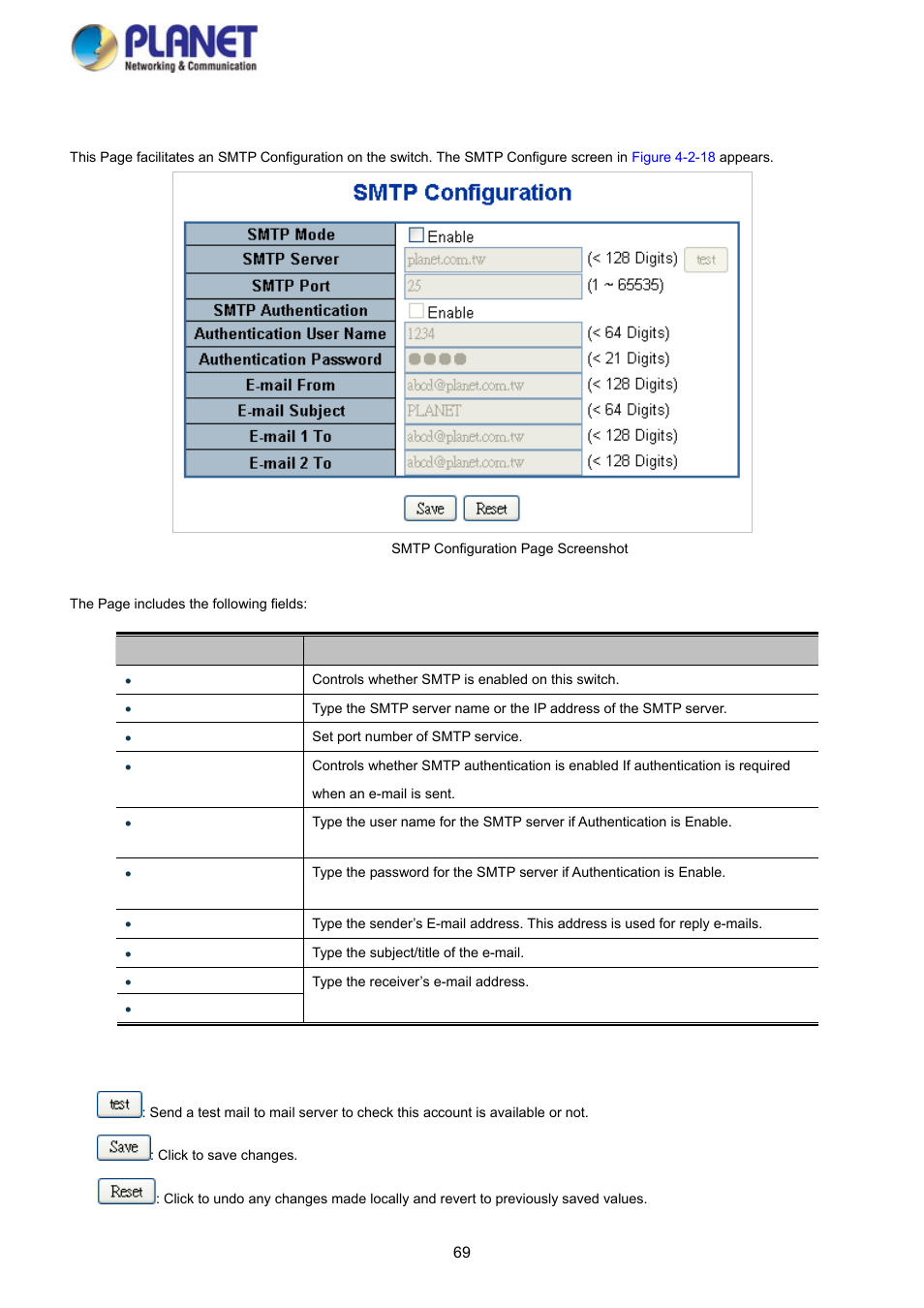 15 smtp configuration | PLANET SGS-5220-24P2X User Manual | Page 69 / 373