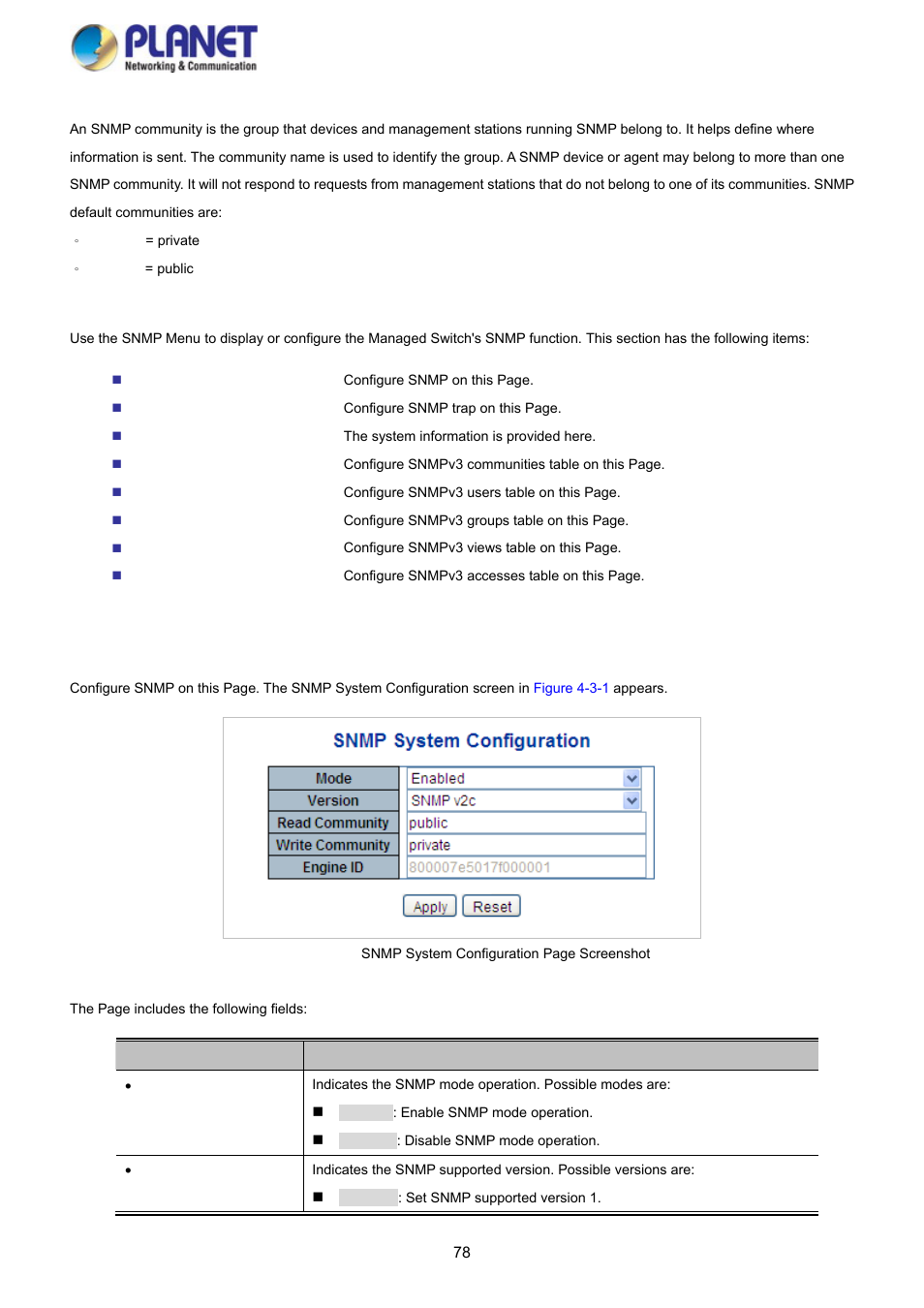 2 snmp system configuration | PLANET SGS-5220-24P2X User Manual | Page 78 / 373