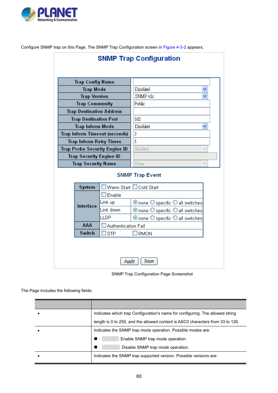 3 snmp trap configuration | PLANET SGS-5220-24P2X User Manual | Page 80 / 373