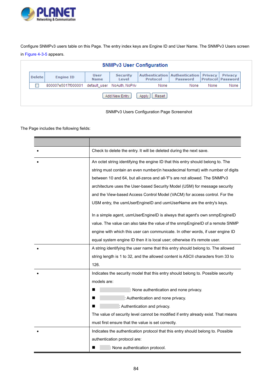 2 snmpv3 users | PLANET SGS-5220-24P2X User Manual | Page 84 / 373