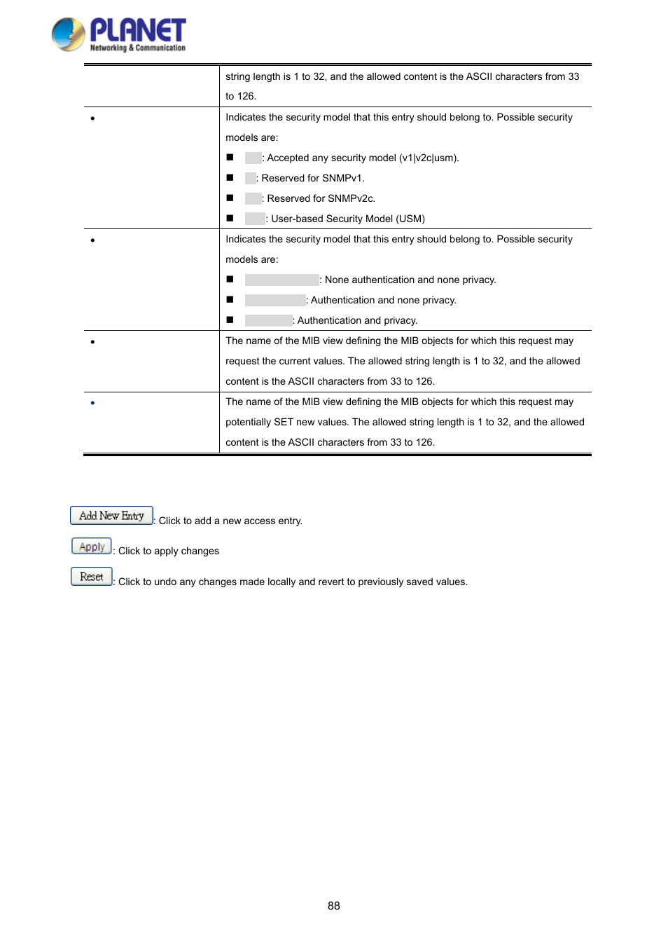 PLANET SGS-5220-24P2X User Manual | Page 88 / 373