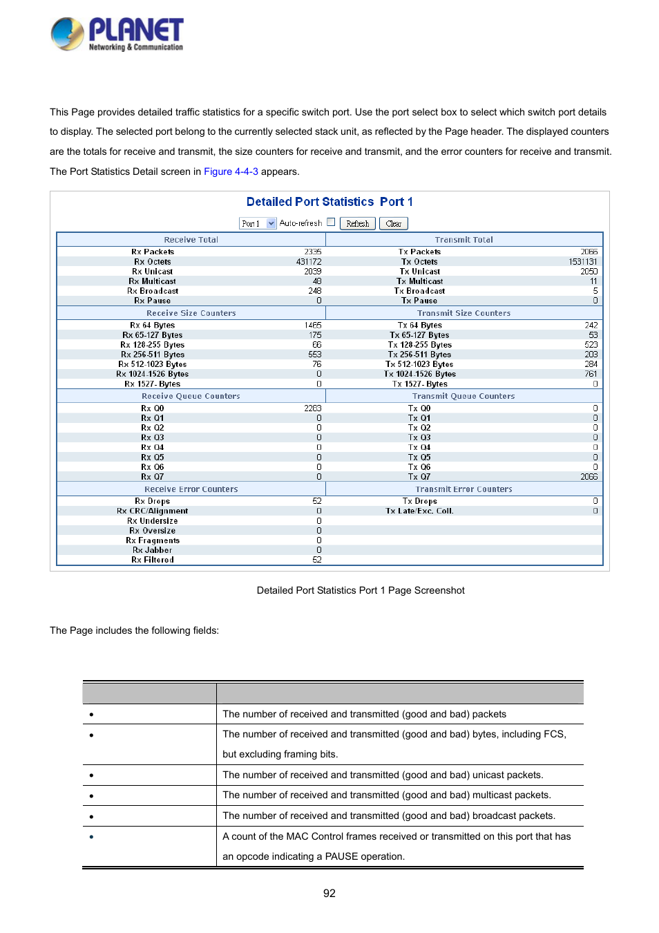 3 port statistics detail | PLANET SGS-5220-24P2X User Manual | Page 92 / 373