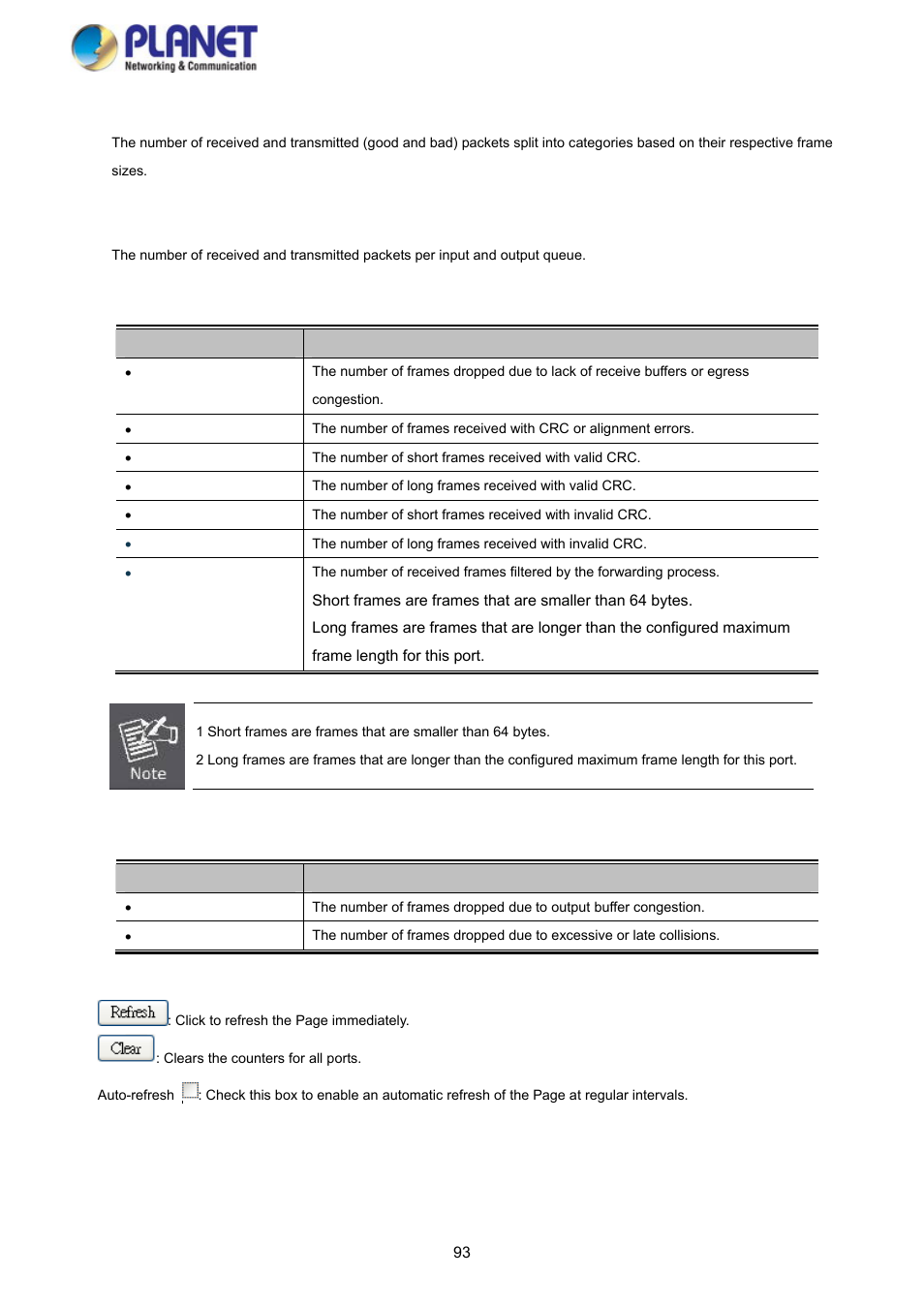 PLANET SGS-5220-24P2X User Manual | Page 93 / 373