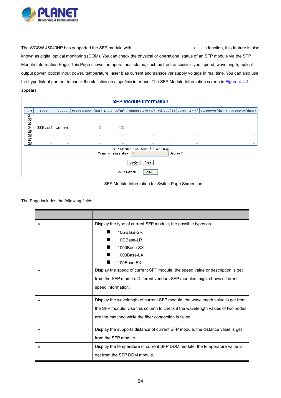 4 sfp module information | PLANET SGS-5220-24P2X User Manual | Page 94 / 373