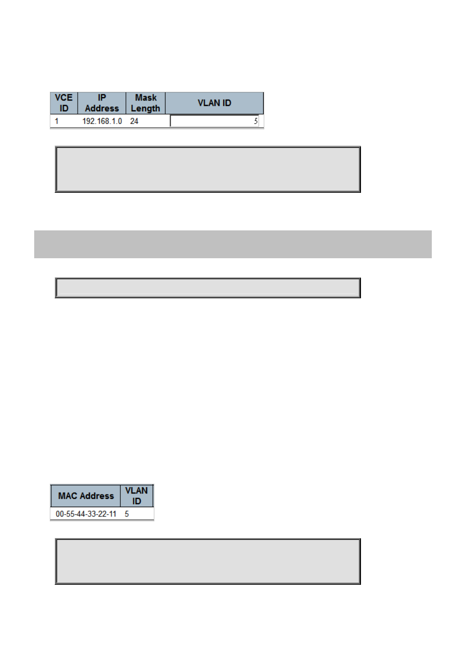 115 switchport vlan mac | PLANET SGS-5220-24T2X User Manual | Page 133 / 366