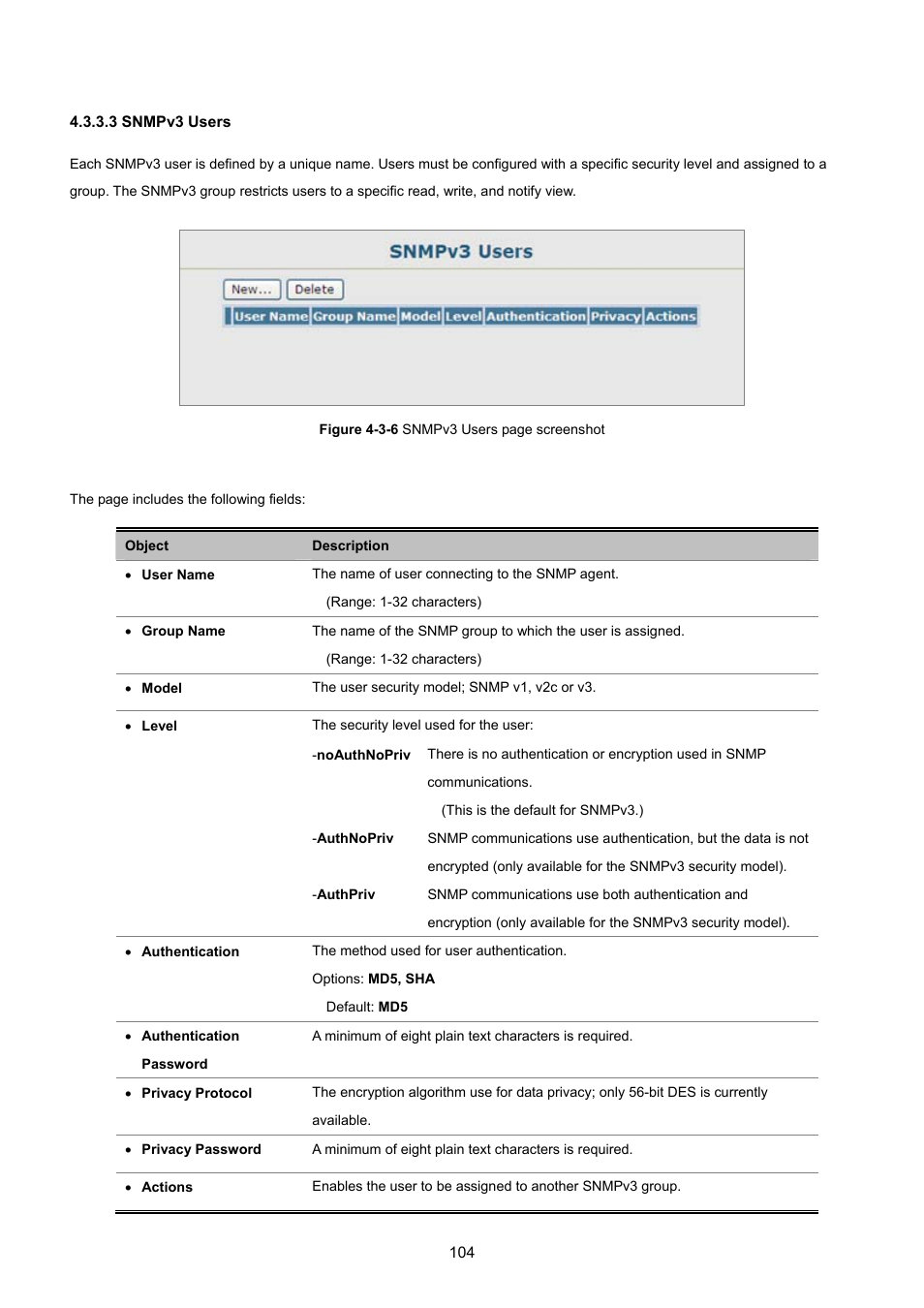 3 snmpv3 users | PLANET SGSD-1022 User Manual | Page 104 / 693