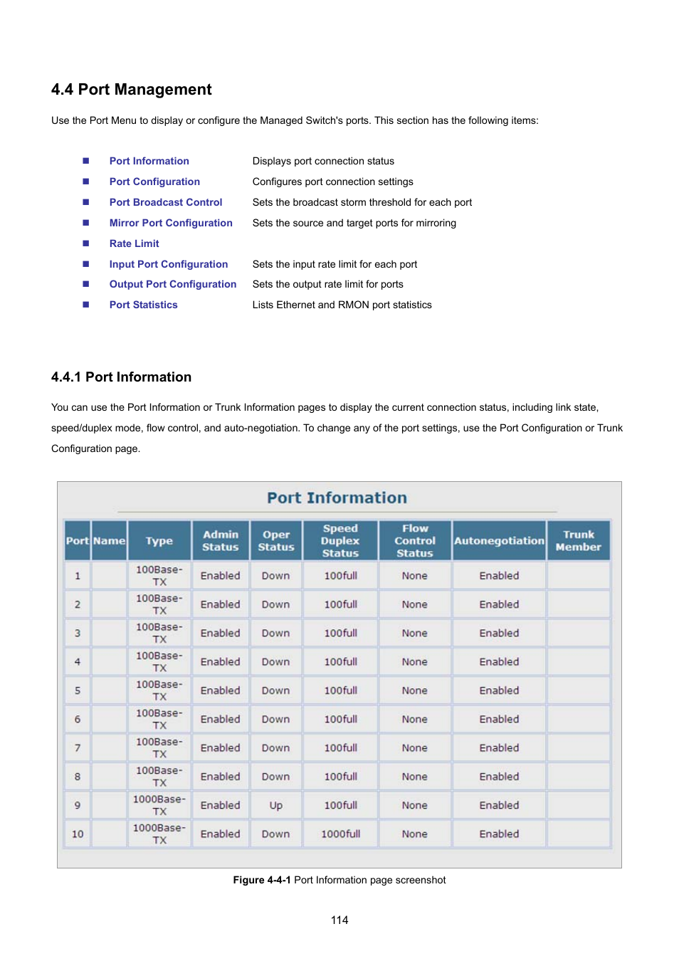 4 port management, 1 port information | PLANET SGSD-1022 User Manual | Page 114 / 693