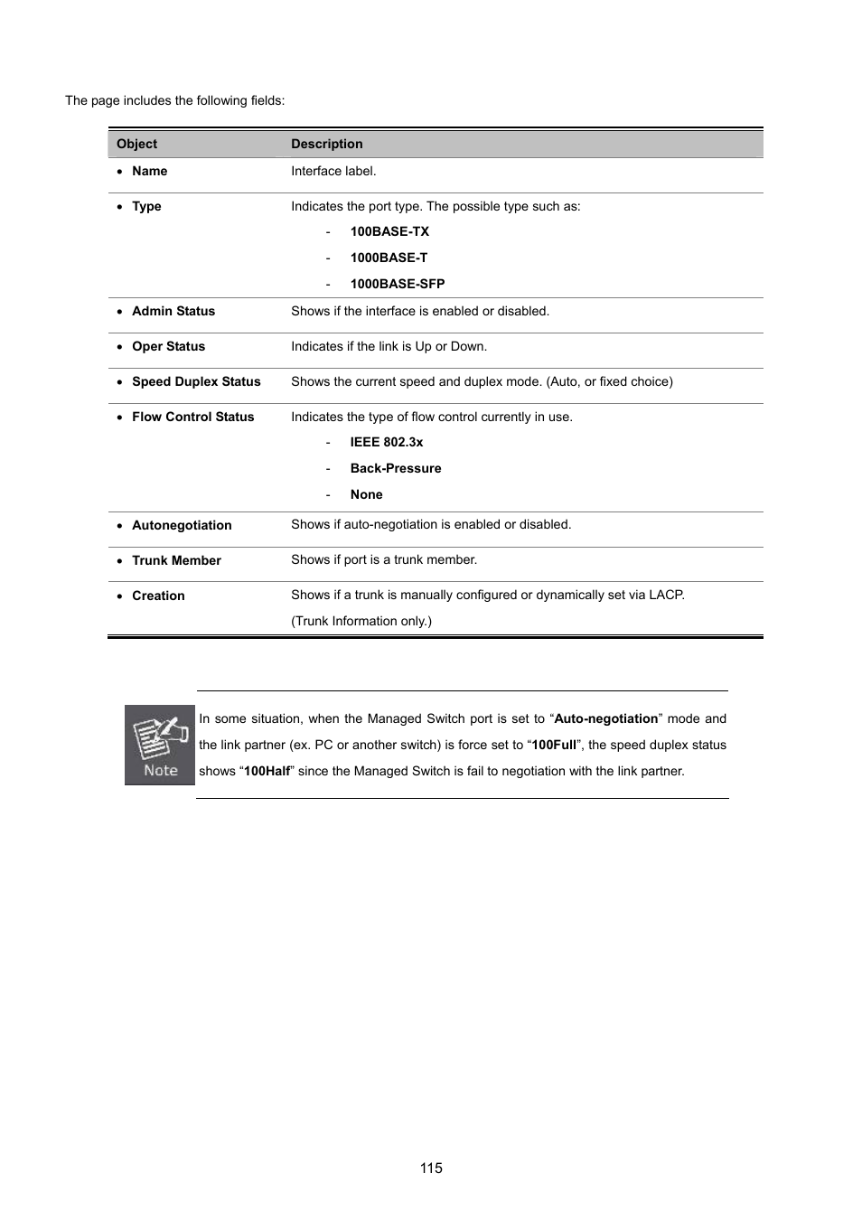 PLANET SGSD-1022 User Manual | Page 115 / 693