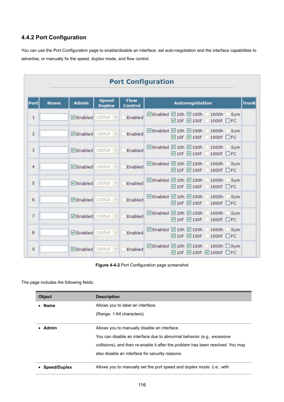 2 port configuration | PLANET SGSD-1022 User Manual | Page 116 / 693