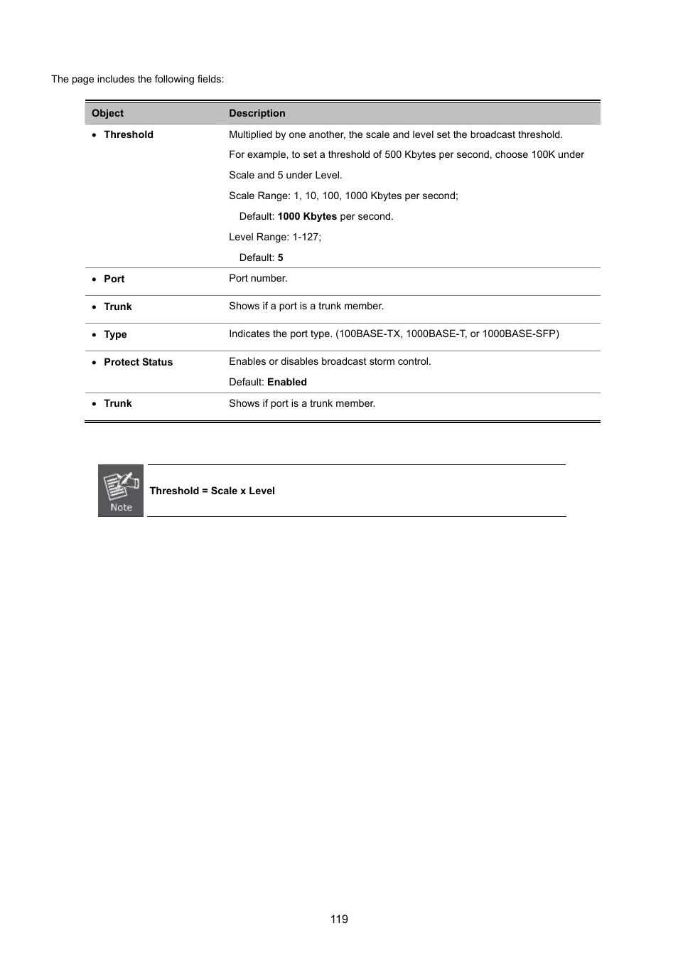 PLANET SGSD-1022 User Manual | Page 119 / 693