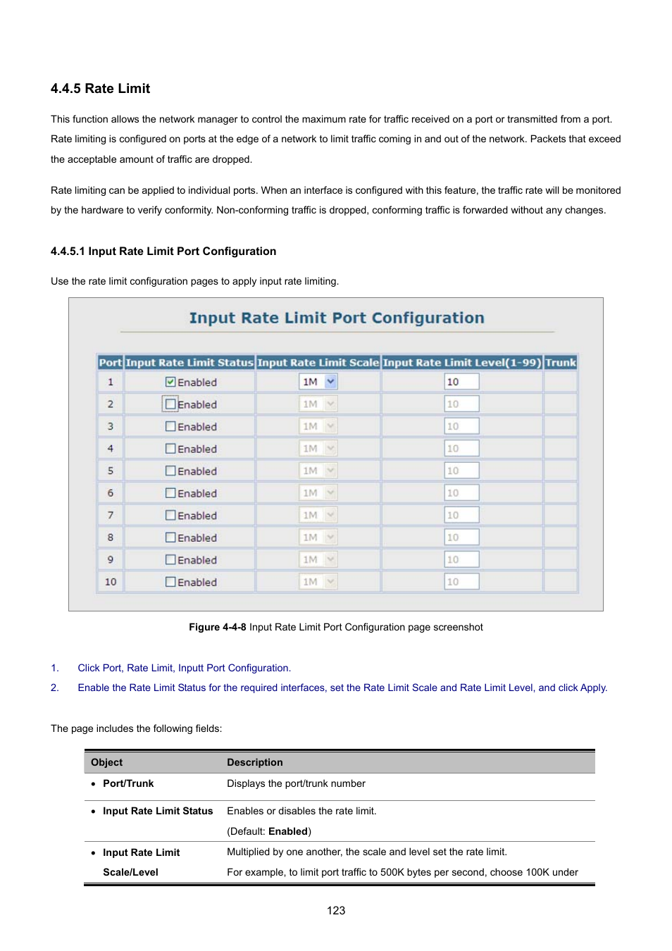 5 rate limit, 1 input rate limit port configuration | PLANET SGSD-1022 User Manual | Page 123 / 693
