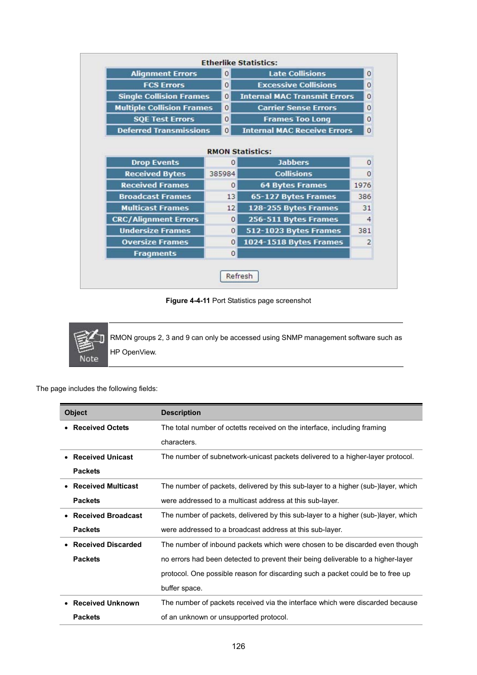 PLANET SGSD-1022 User Manual | Page 126 / 693
