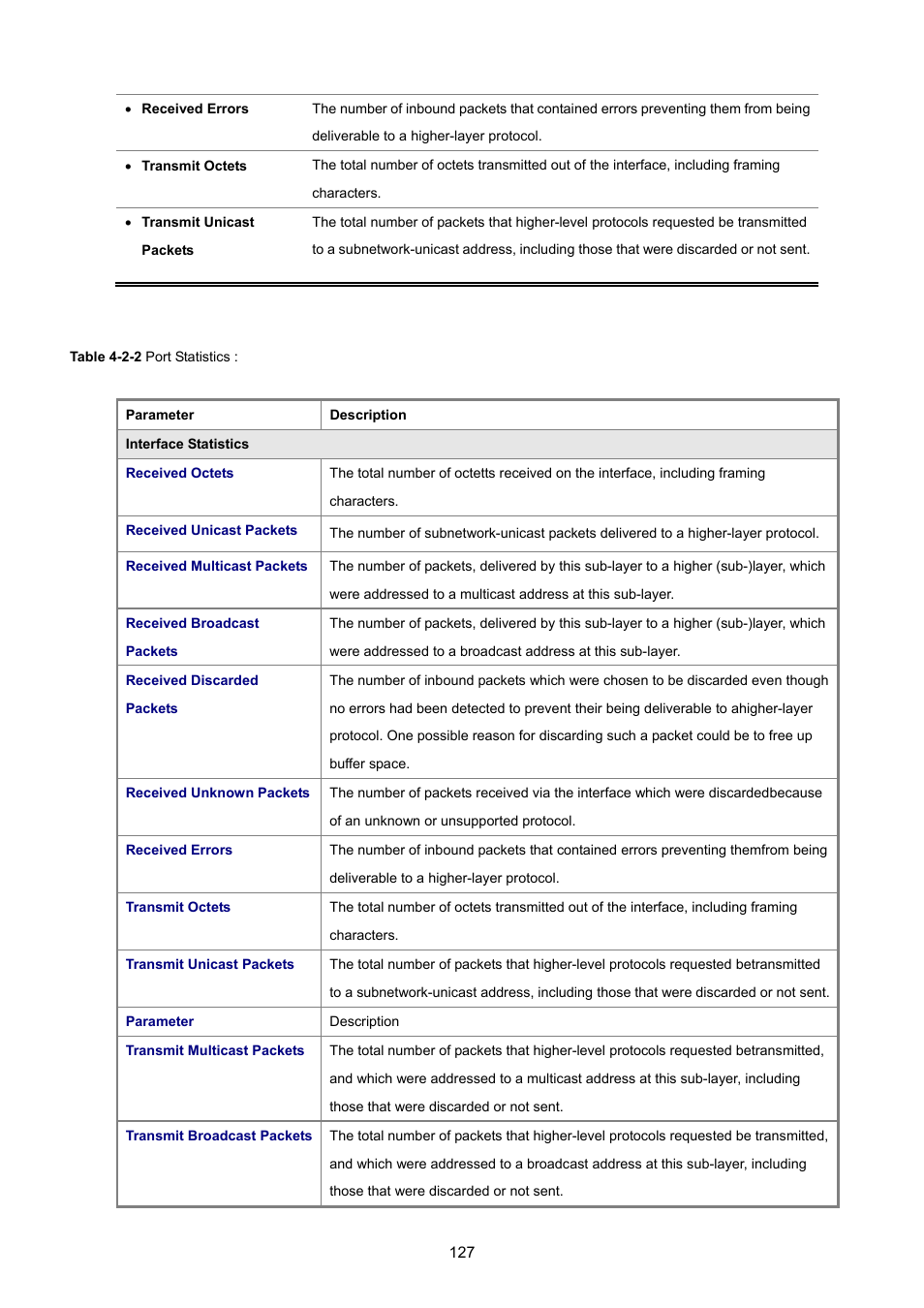 PLANET SGSD-1022 User Manual | Page 127 / 693
