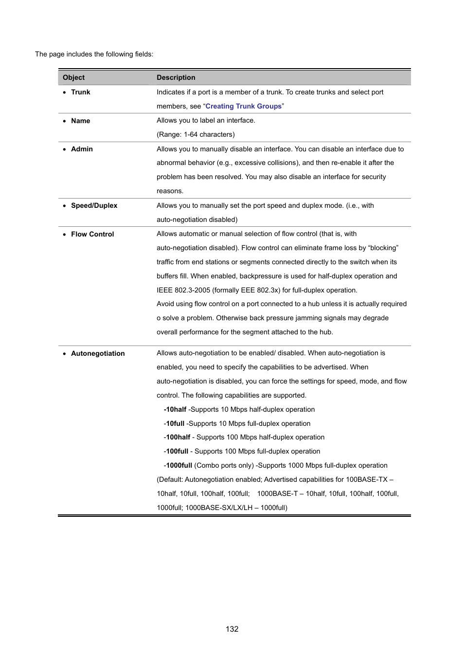 PLANET SGSD-1022 User Manual | Page 132 / 693