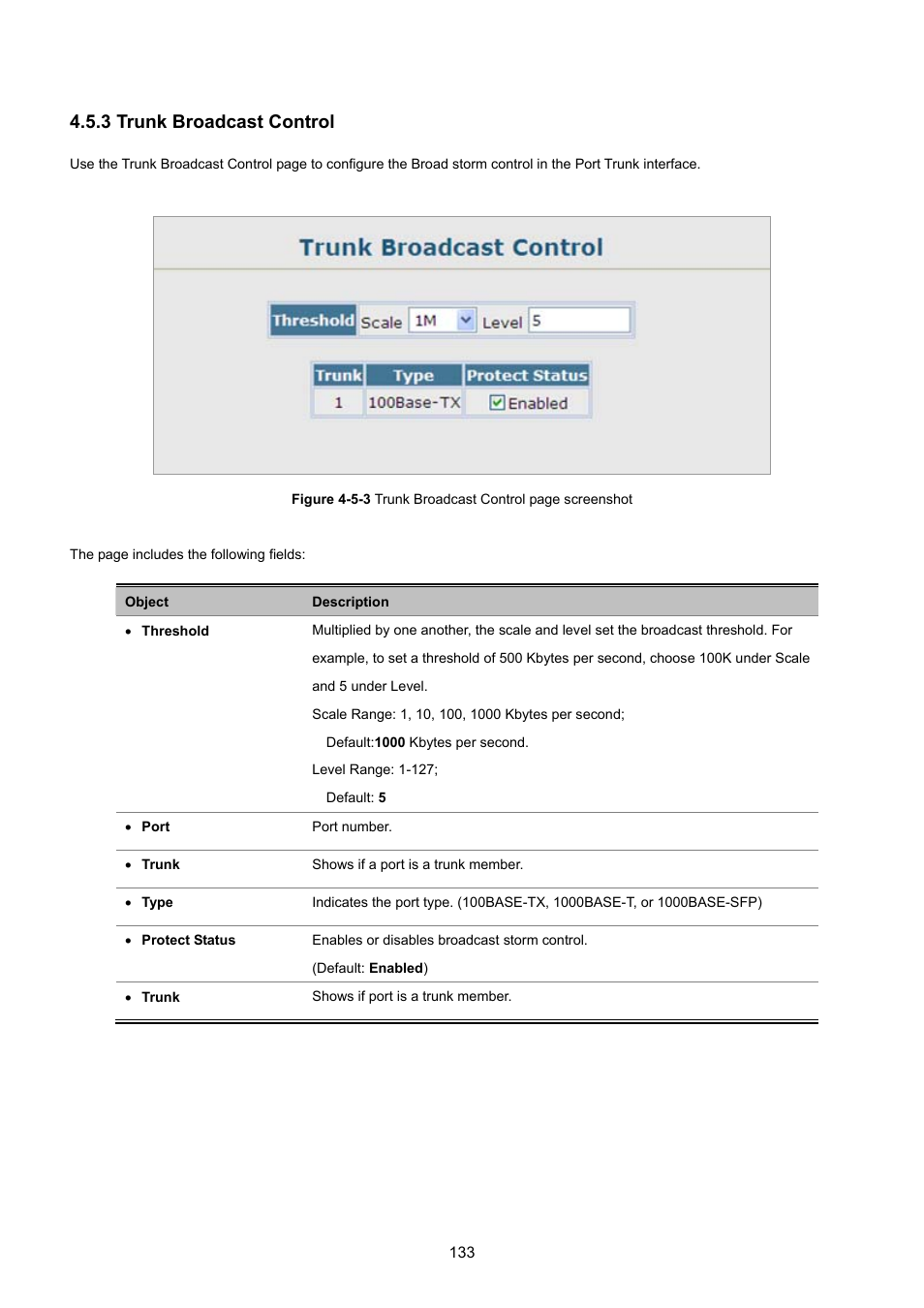 3 trunk broadcast control | PLANET SGSD-1022 User Manual | Page 133 / 693