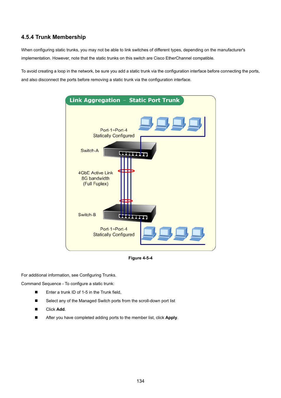 4 trunk membership | PLANET SGSD-1022 User Manual | Page 134 / 693