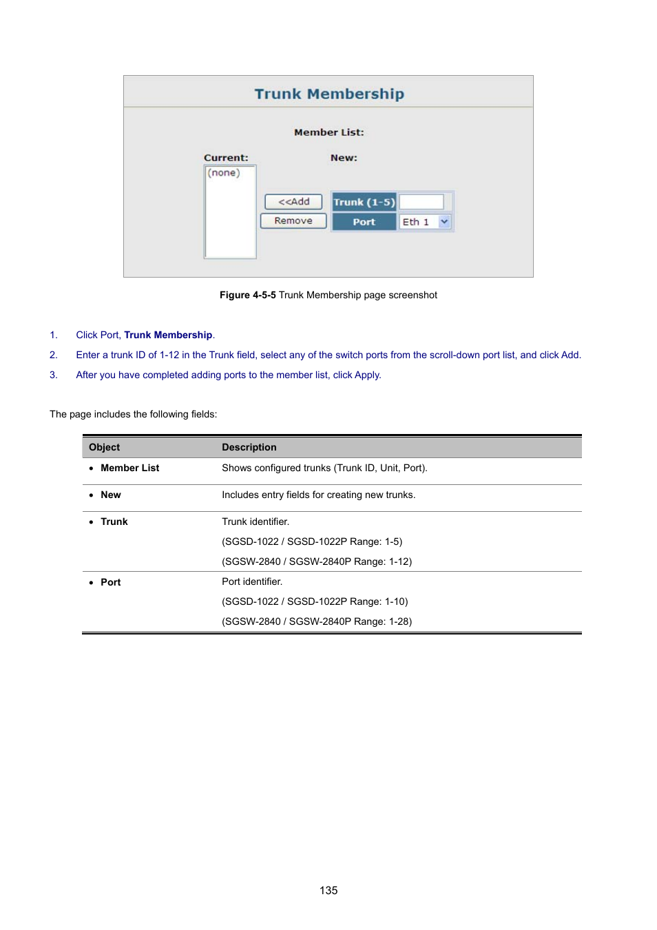 PLANET SGSD-1022 User Manual | Page 135 / 693