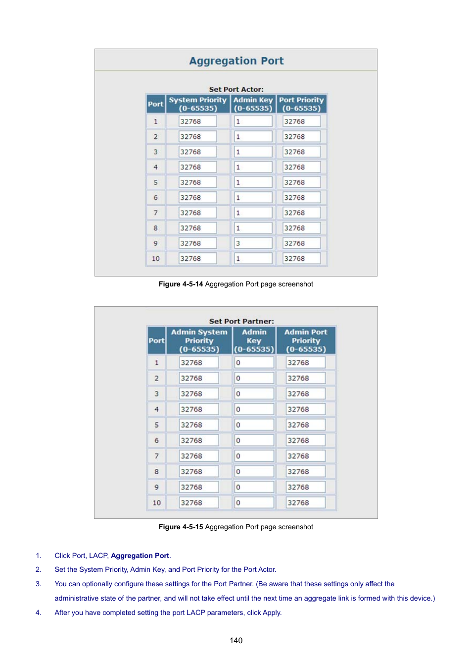 PLANET SGSD-1022 User Manual | Page 140 / 693