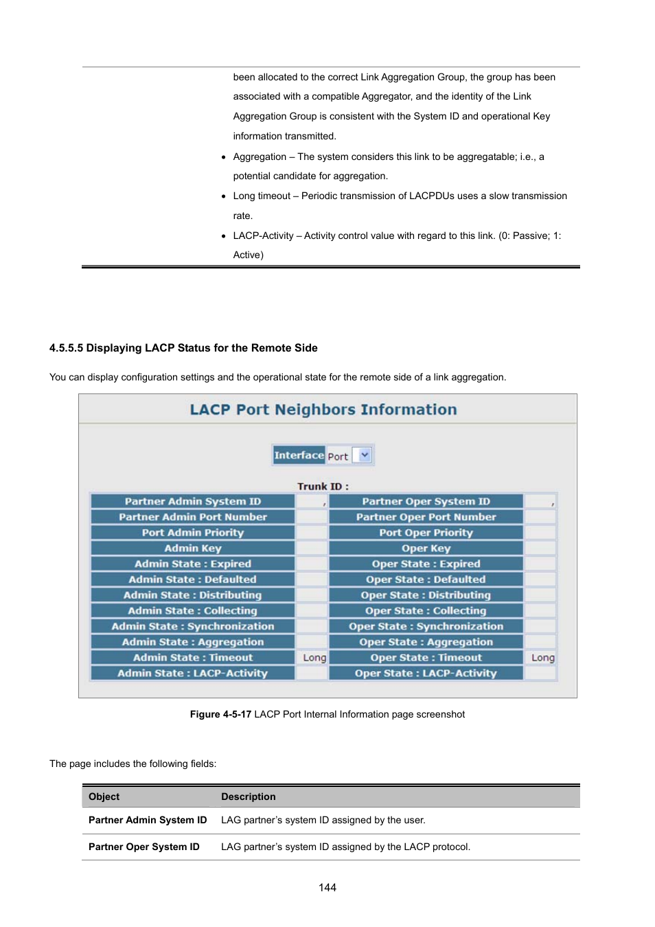 5 displaying lacp status for the remote side | PLANET SGSD-1022 User Manual | Page 144 / 693
