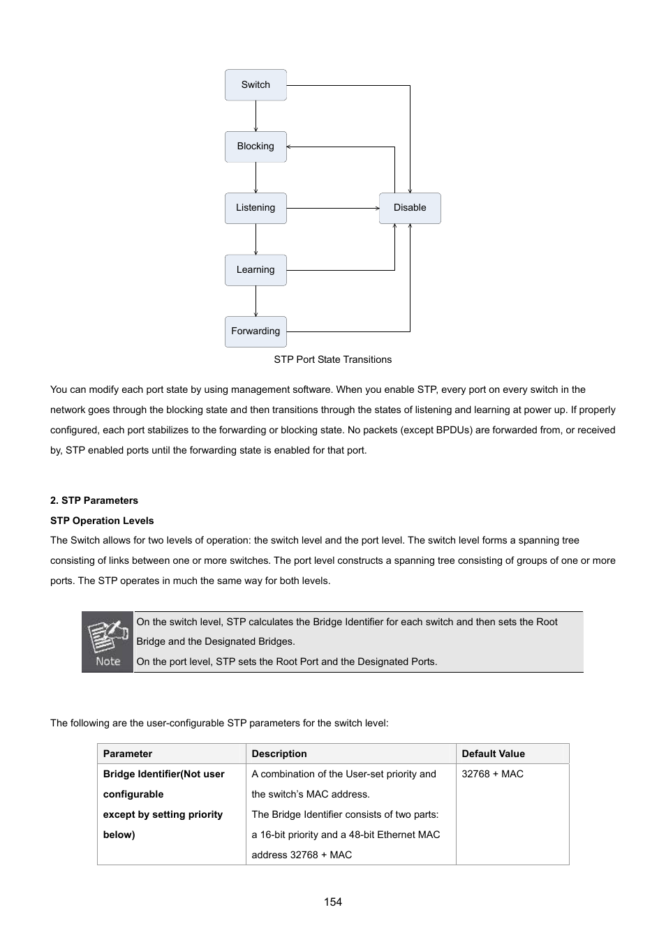 PLANET SGSD-1022 User Manual | Page 154 / 693