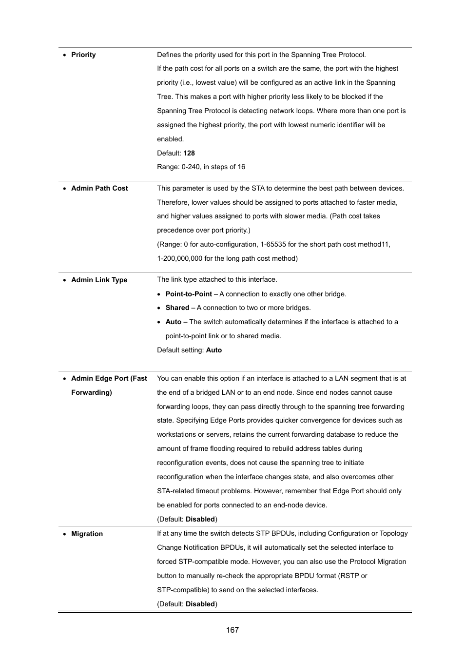 PLANET SGSD-1022 User Manual | Page 167 / 693