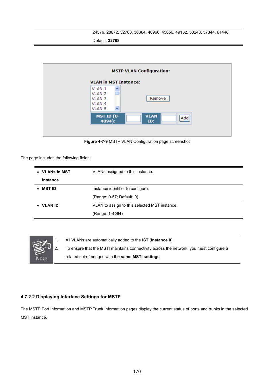 2 displaying interface settings for mstp | PLANET SGSD-1022 User Manual | Page 170 / 693