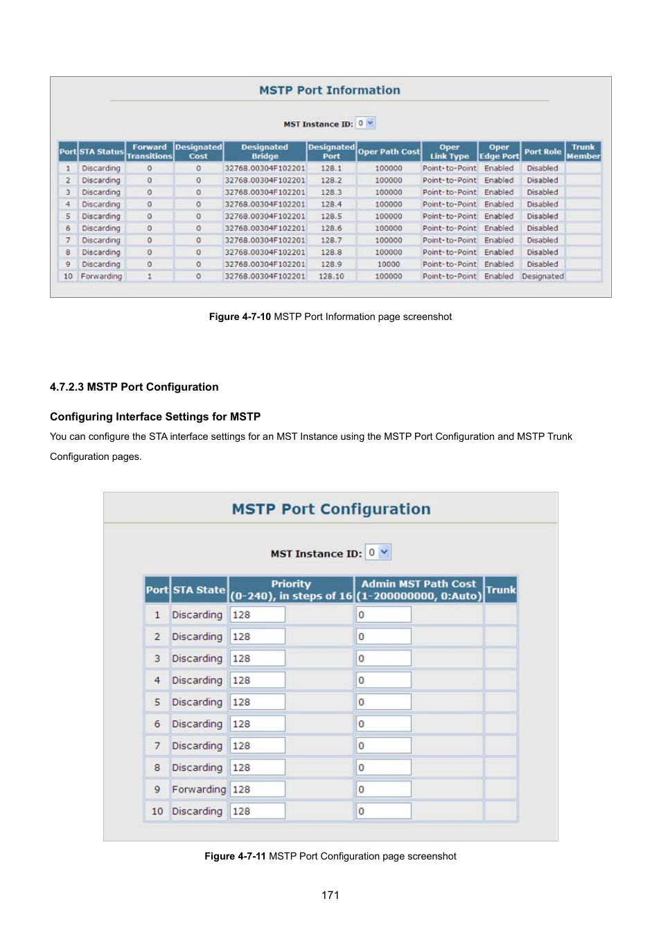 3 mstp port configuration | PLANET SGSD-1022 User Manual | Page 171 / 693