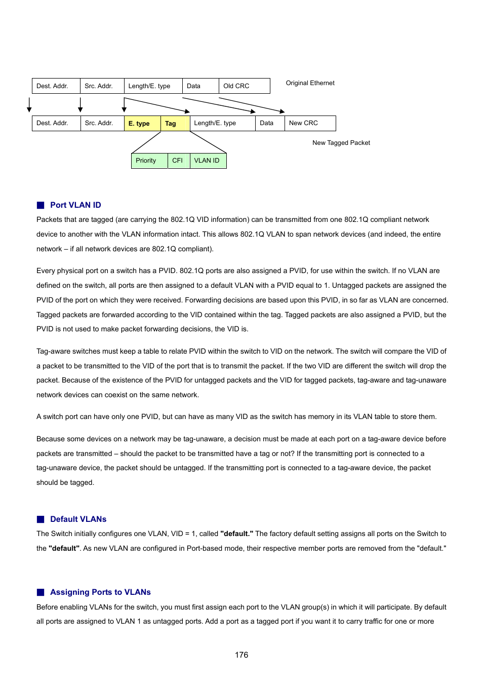 PLANET SGSD-1022 User Manual | Page 176 / 693