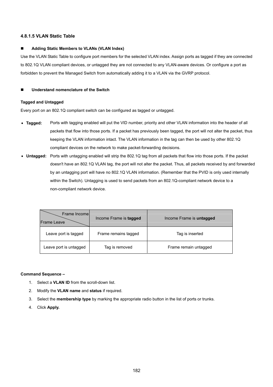5 vlan static table | PLANET SGSD-1022 User Manual | Page 182 / 693