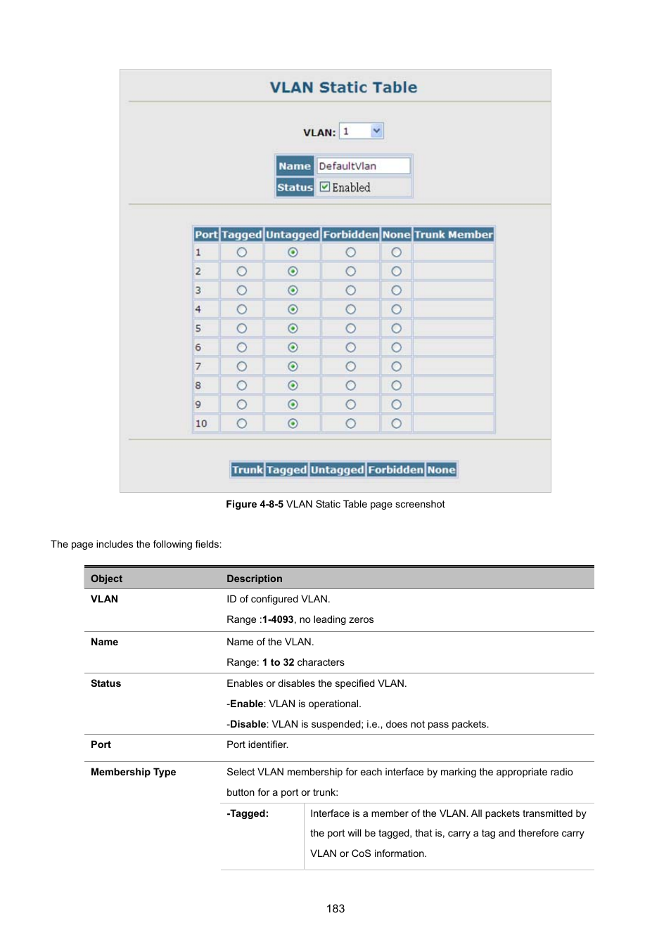 PLANET SGSD-1022 User Manual | Page 183 / 693