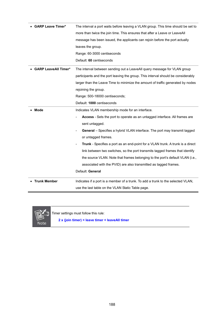 PLANET SGSD-1022 User Manual | Page 188 / 693