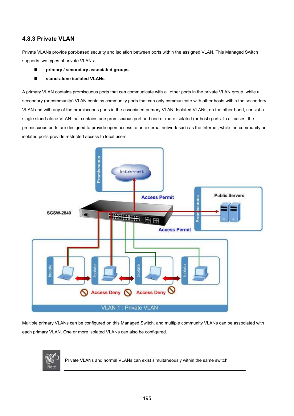 3 private vlan | PLANET SGSD-1022 User Manual | Page 195 / 693
