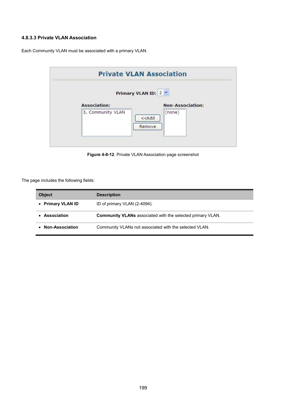 3 private vlan association | PLANET SGSD-1022 User Manual | Page 199 / 693