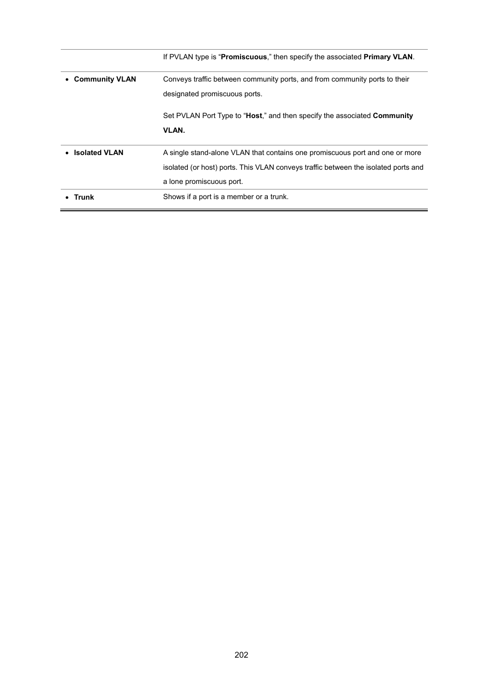 PLANET SGSD-1022 User Manual | Page 202 / 693
