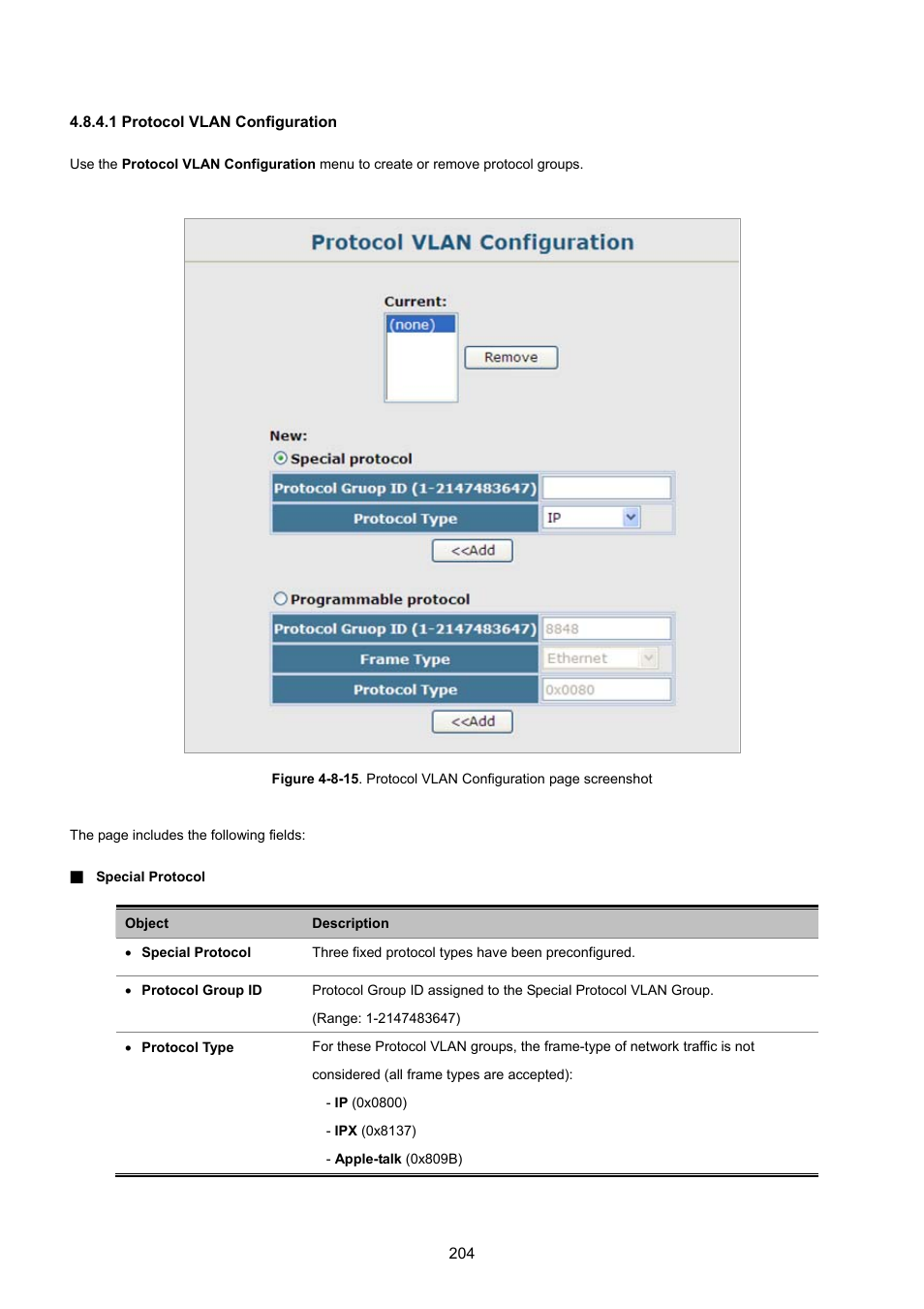 1 protocol vlan configuration | PLANET SGSD-1022 User Manual | Page 204 / 693