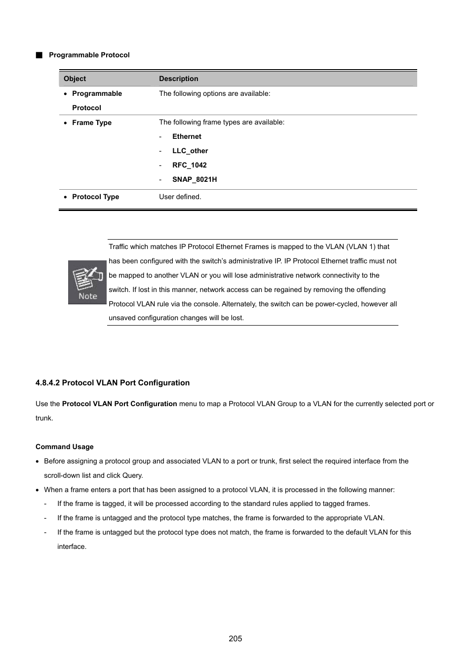 2 protocol vlan port configuration | PLANET SGSD-1022 User Manual | Page 205 / 693