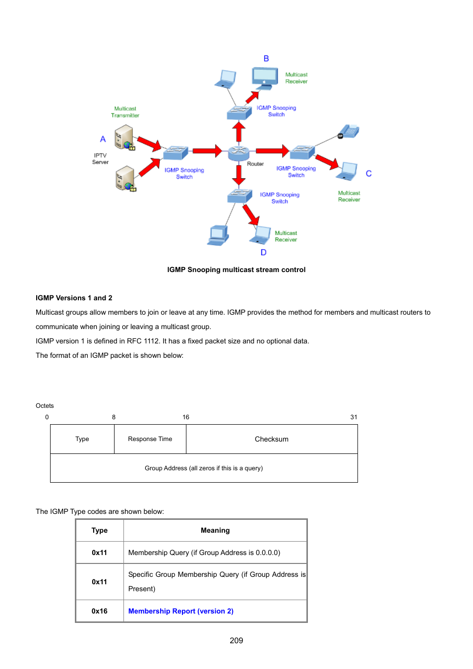 PLANET SGSD-1022 User Manual | Page 209 / 693