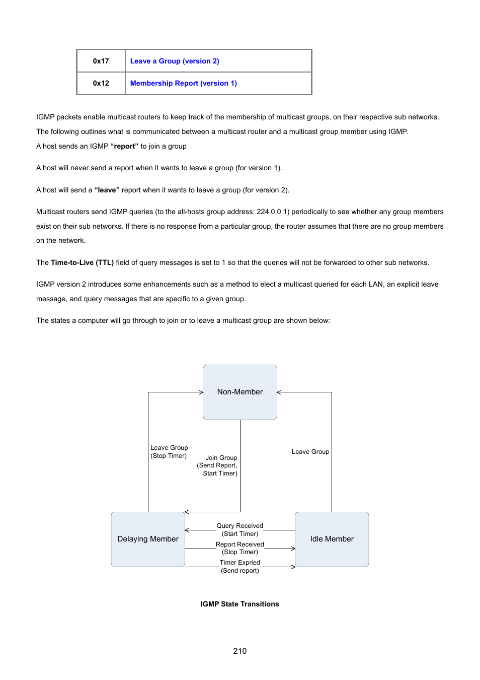 PLANET SGSD-1022 User Manual | Page 210 / 693