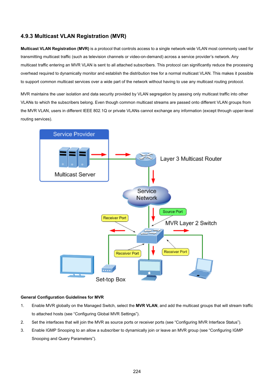 3 multicast vlan registration (mvr) | PLANET SGSD-1022 User Manual | Page 224 / 693