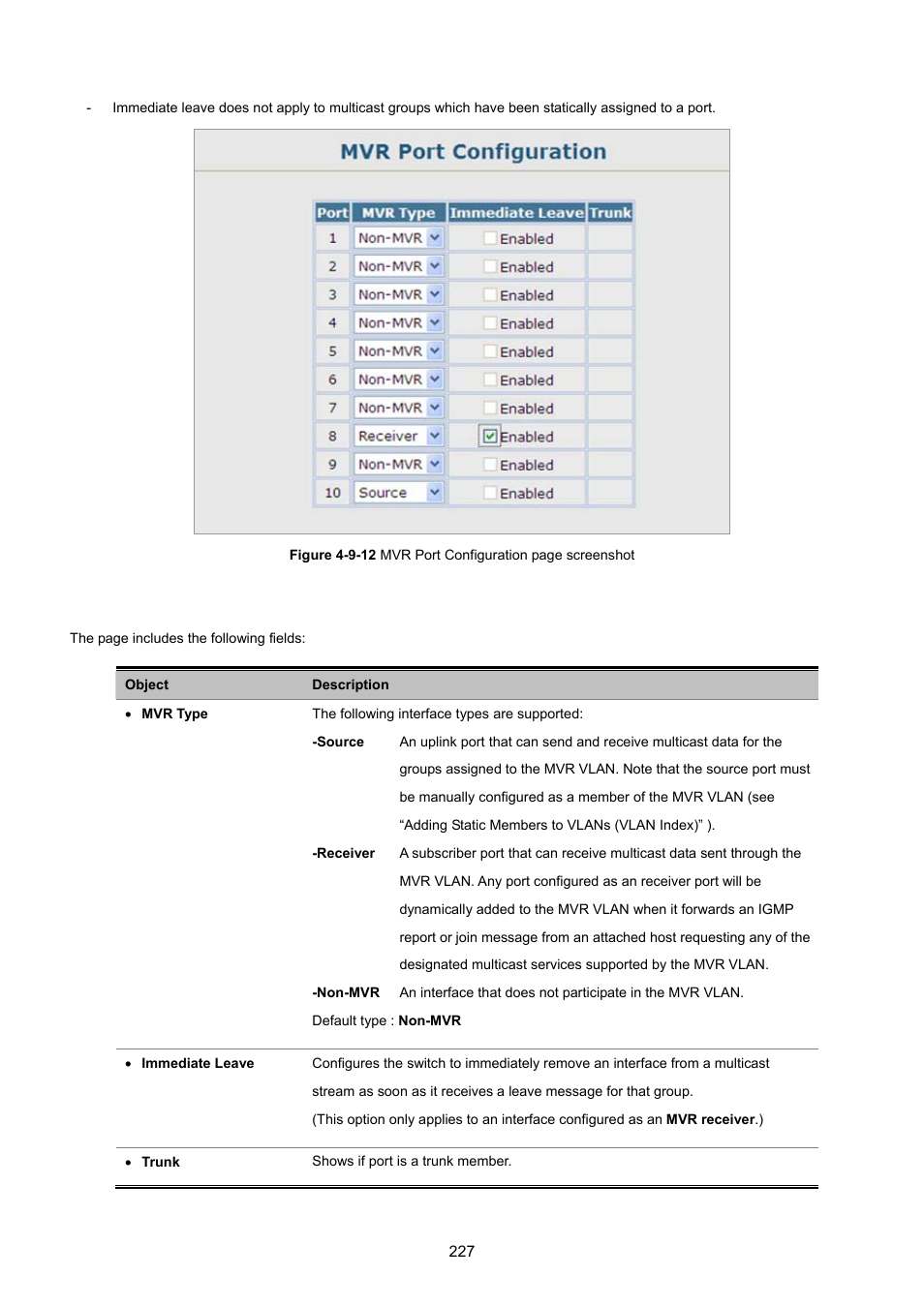 PLANET SGSD-1022 User Manual | Page 227 / 693