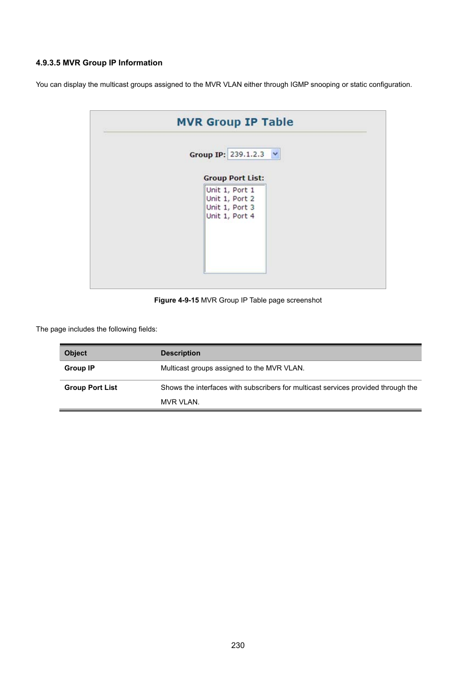 5 mvr group ip information | PLANET SGSD-1022 User Manual | Page 230 / 693