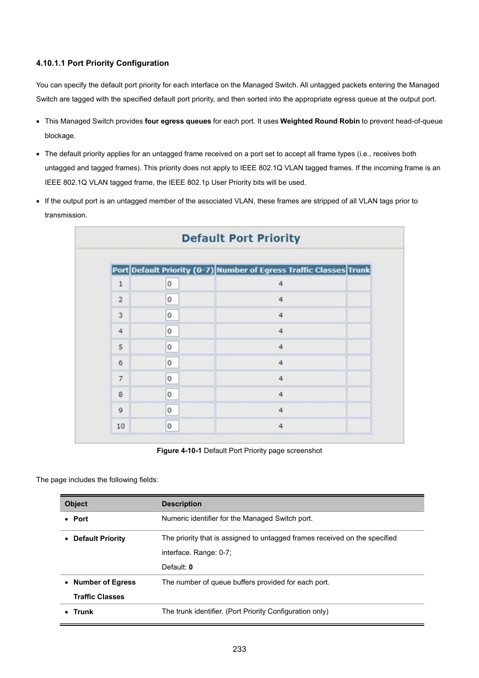 1 port priority configuration | PLANET SGSD-1022 User Manual | Page 233 / 693