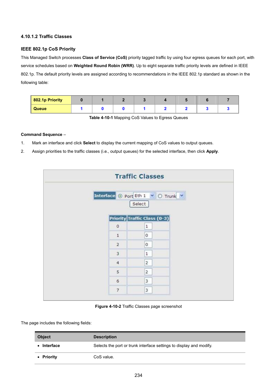 2 traffic classes | PLANET SGSD-1022 User Manual | Page 234 / 693