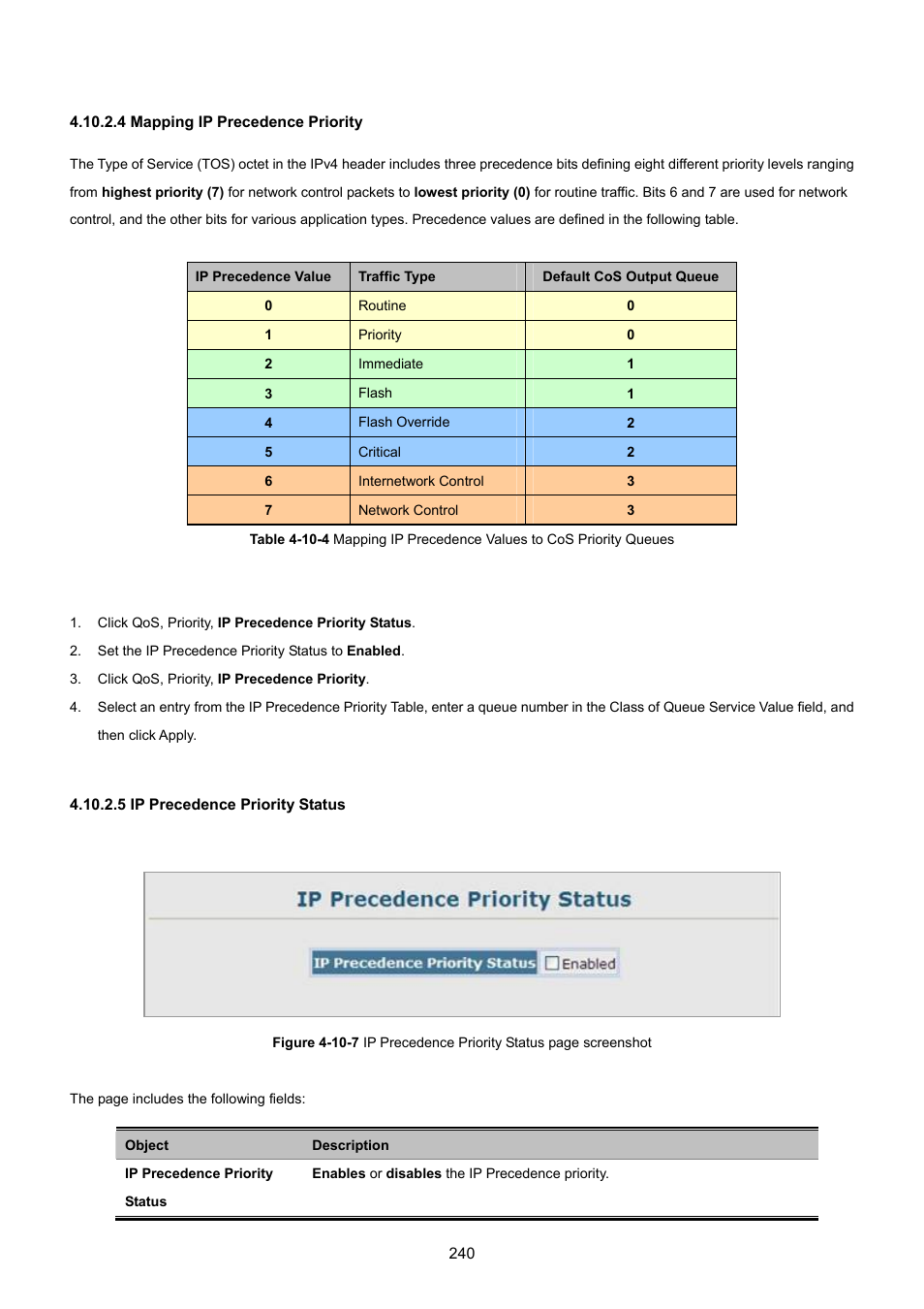 4 mapping ip precedence priority, 5 ip precedence priority status | PLANET SGSD-1022 User Manual | Page 240 / 693