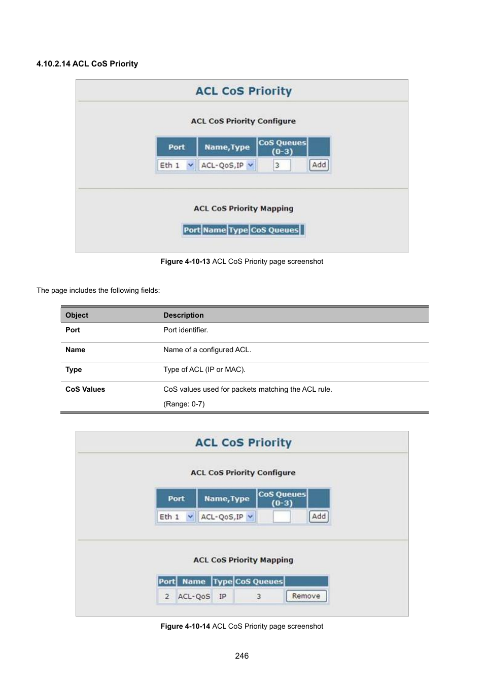 14 acl cos priority | PLANET SGSD-1022 User Manual | Page 246 / 693