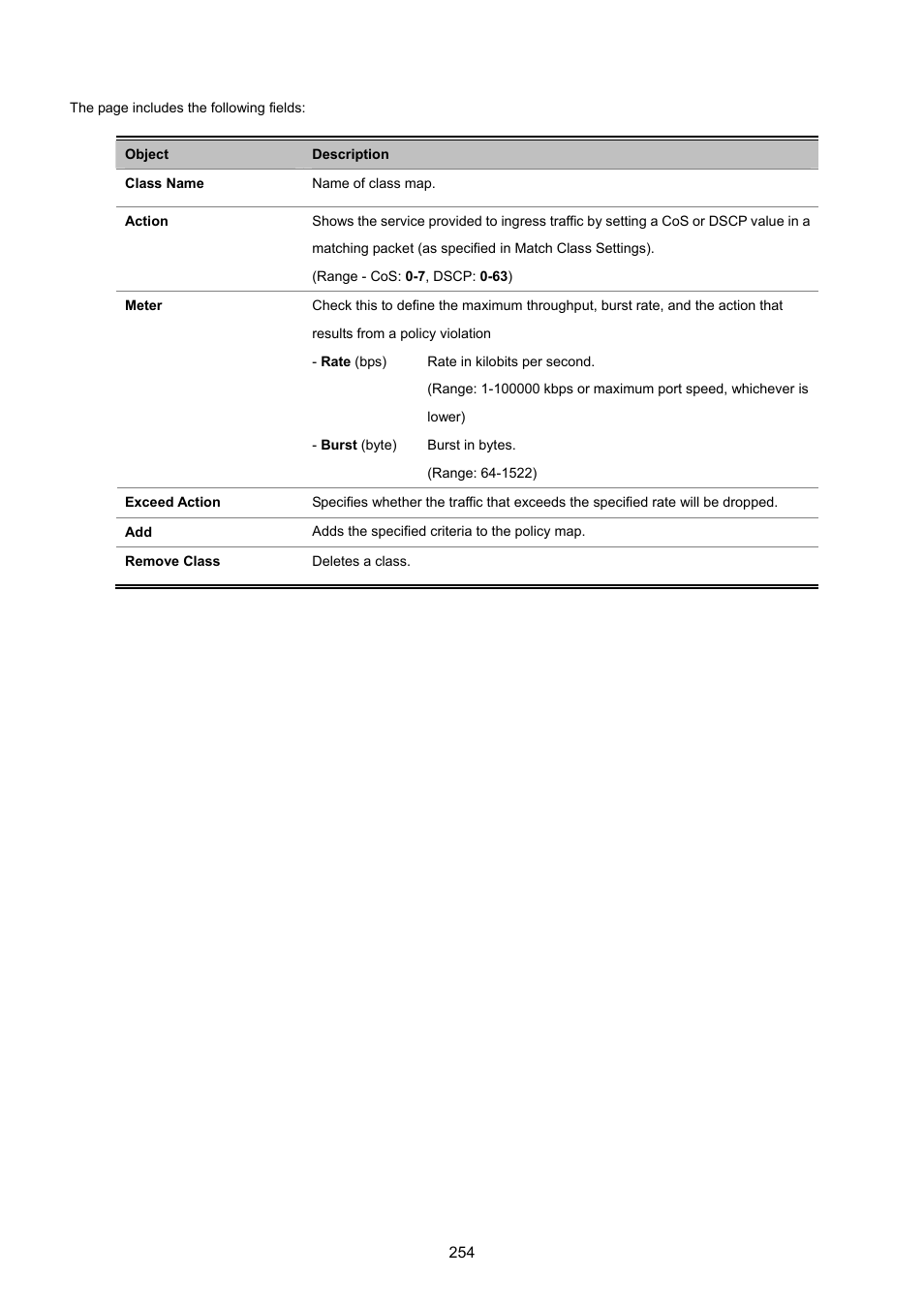 PLANET SGSD-1022 User Manual | Page 254 / 693