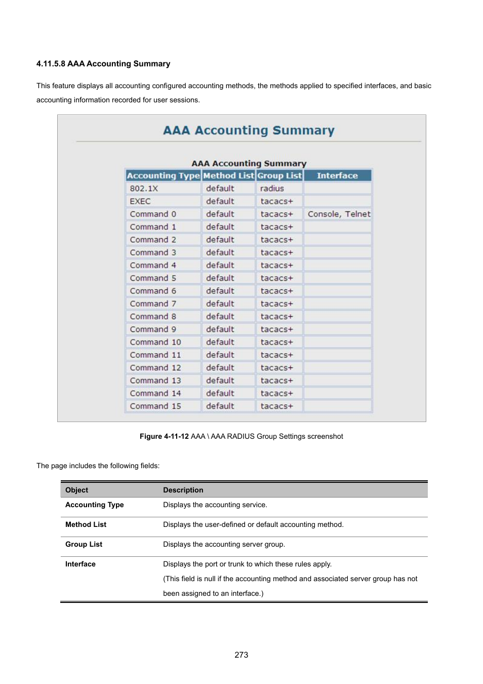 8 aaa accounting summary | PLANET SGSD-1022 User Manual | Page 273 / 693