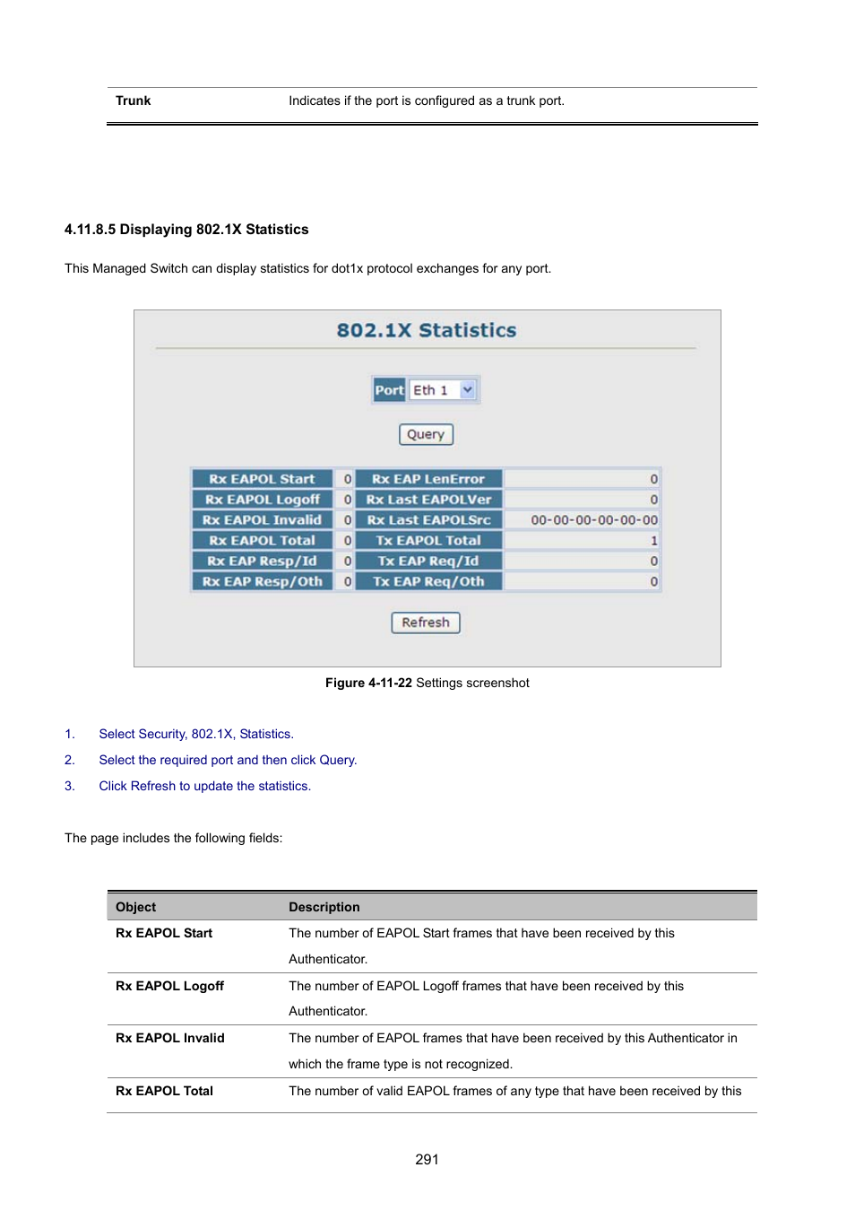 5 displaying 802.1x statistics | PLANET SGSD-1022 User Manual | Page 291 / 693