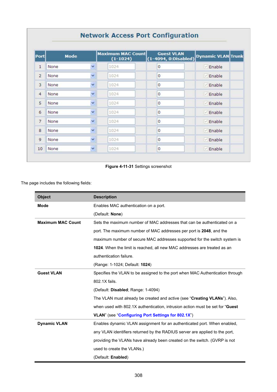 3 network access mac address information | PLANET SGSD-1022 User Manual | Page 308 / 693