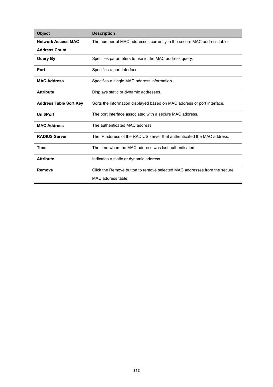 PLANET SGSD-1022 User Manual | Page 310 / 693